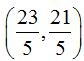 matemáticas conicas