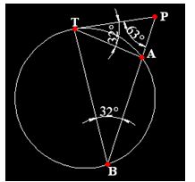 matemáticas conicas