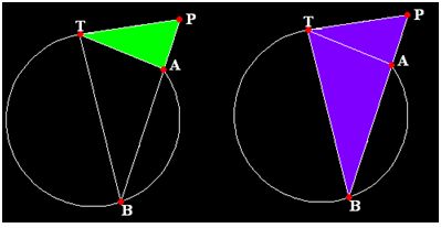 matemáticas conicas