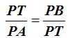 matemáticas conicas