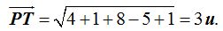 matemáticas conicas