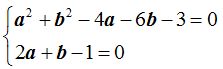 matemáticas conicas