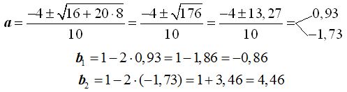 matemáticas conicas