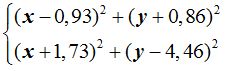 matemáticas conicas