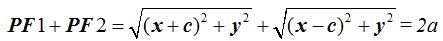 matemáticas conicas