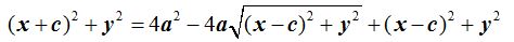 matemáticas conicas