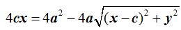 matemáticas conicas