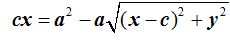 matemáticas conicas