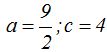 matemáticas conicas