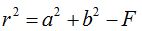 matemáticas conicas