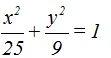 matemáticas conicas