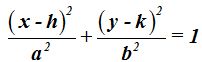 matemáticas conicas