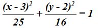 matemáticas conicas