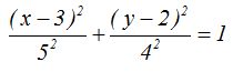 matemáticas conicas