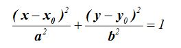 matemáticas conicas