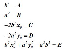 matemáticas conicas