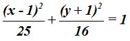 matemáticas conicas