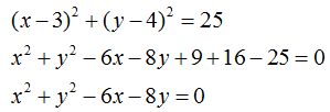 matemáticas conicas