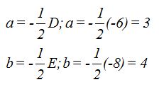 matemáticas conicas