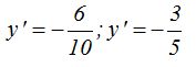 matemáticas conicas