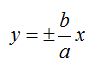 matemáticas conicas