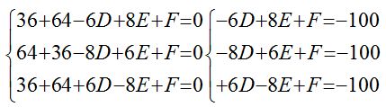 matemáticas conicas