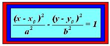 matemáticas conicas