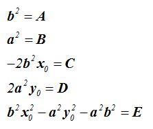 matemáticas conicas