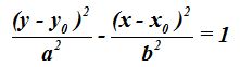 matemáticas conicas