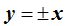 matemáticas conicas