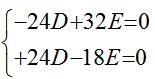 matemáticas conicas