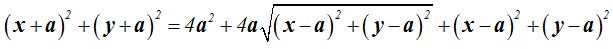 matemáticas conicas