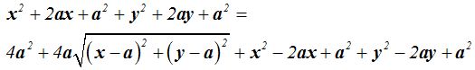 matemáticas conicas