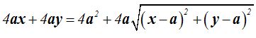 matemáticas conicas