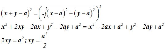 matemáticas conicas