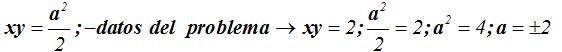 matemáticas conicas