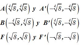 matemáticas conicas