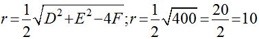 matemáticas conicas