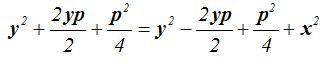 matemáticas conicas