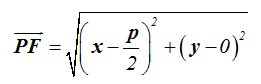 matemáticas conicas