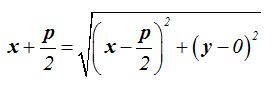 matemáticas conicas