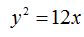 matemáticas conicas