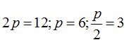 matemáticas conicas