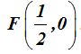 matemáticas conicas