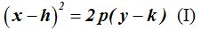 matemáticas conicas