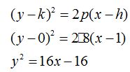 matemáticas conicas