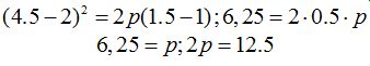 matemáticas conicas