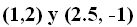 matemáticas conicas