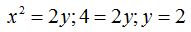 matemáticas conicas