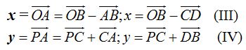 matemáticas conicas